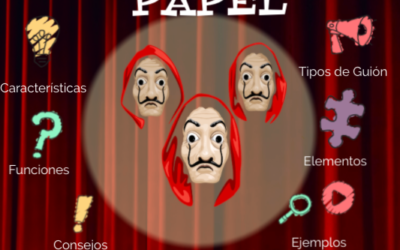 El teatro de papel