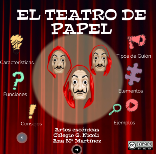 El teatro de papel